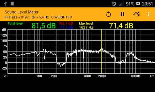 Sound Level Meter 1.5.2 screenshot 1