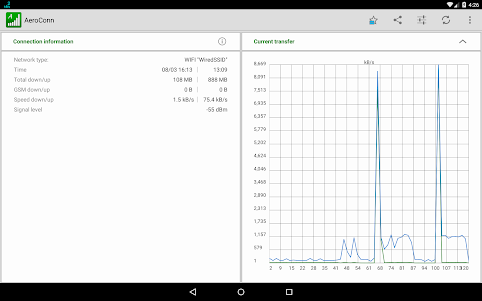 AeroConn - network monitoring 1.2.1 screenshot 4