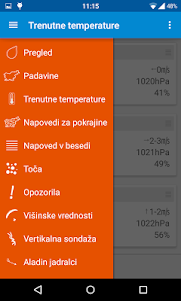Dež - Slovenian rain radar  screenshot 7