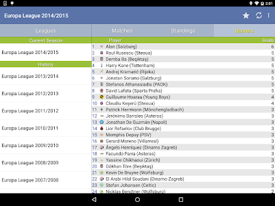 Europa League 2014/2015  screenshot 6