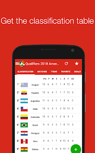 Table Qualifiers 2018 Eli screenshot 1