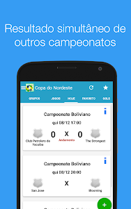 Tabela Copa Nordeste 2017 No screenshot 3