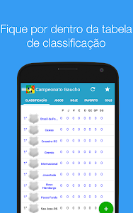Tabela Campeonato Gaucho 2017 Ga screenshot 1