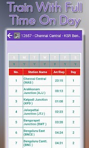 Indian Railway Train - Offline 1.0 screenshot 6