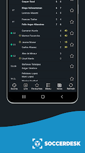 Livescore by SoccerDesk 1.5.2 screenshot 2