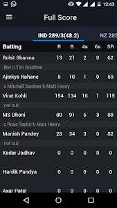 Live cricket score and News 1.2.5 screenshot 4