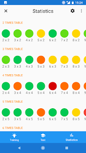 Times Tables 2.2.6d screenshot 3