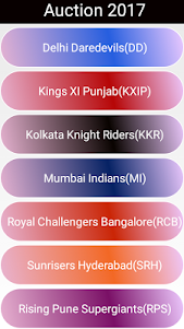 2017 Indian T20 Cricket League 1.0 screenshot 3