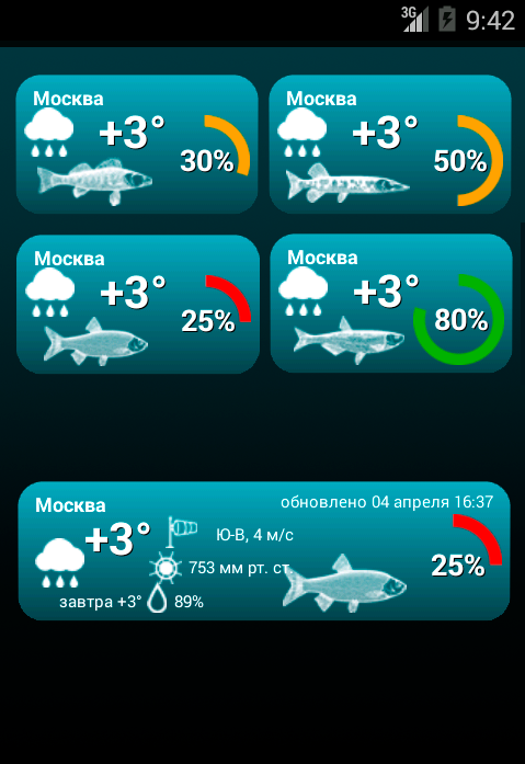 Калининградский прогноз клева. Прогноз погоды для рыбака. Приложение прогноз погоды для рыбаков. Прогноз клева приложение. Приложения клёва есть на телефоне.