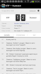 Ньюкасл+ Sports.ru 3.0 screenshot 4