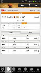 betscores®  live scores & odds  screenshot 5