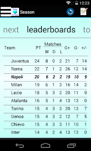 Passion for Napoli 2.3.0.146 screenshot 5